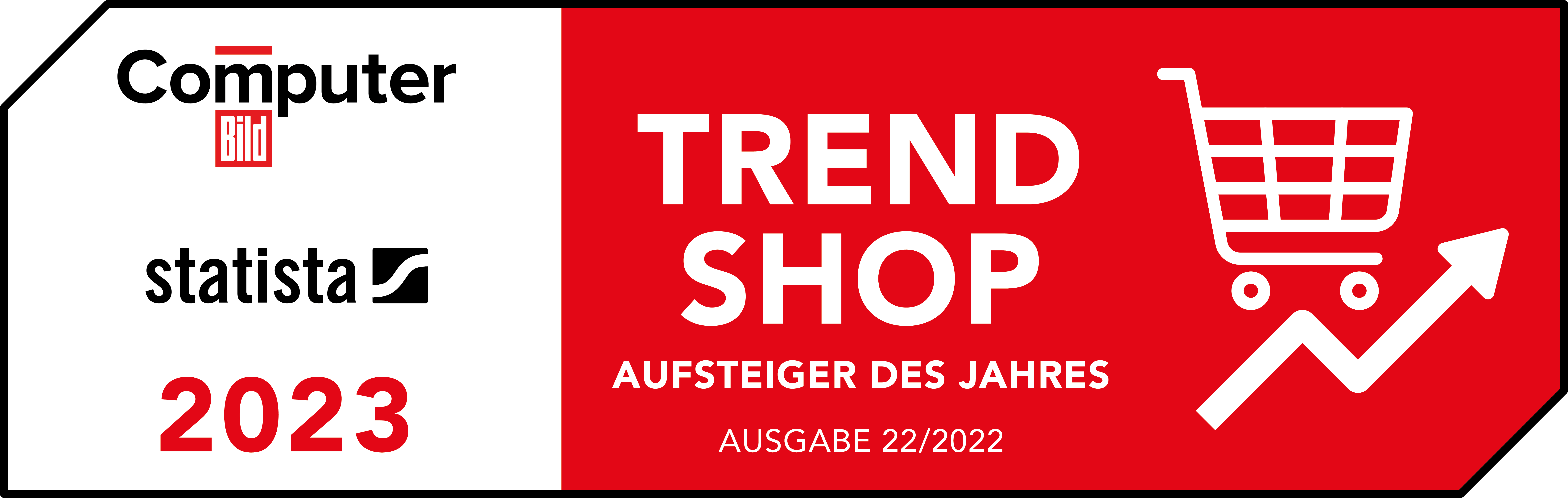 Computer Bild - Trend Shops 2023: Garten & Handwerk